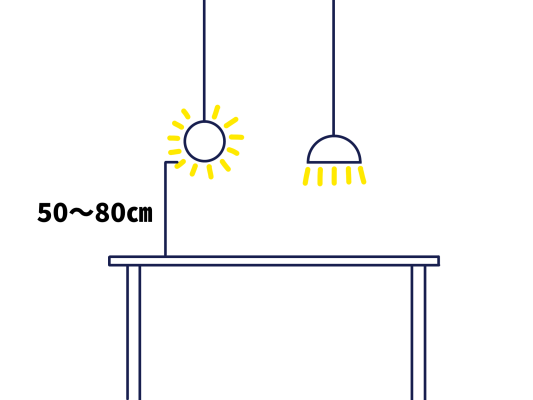 ダイニング照明の選び方・おすすめ器具6選 17 9be4cfa5ad9c7ddc3c3a72944d4dbddc