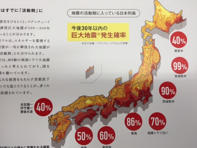 本当の災害対策はこれだ！その時が来たら後悔する？