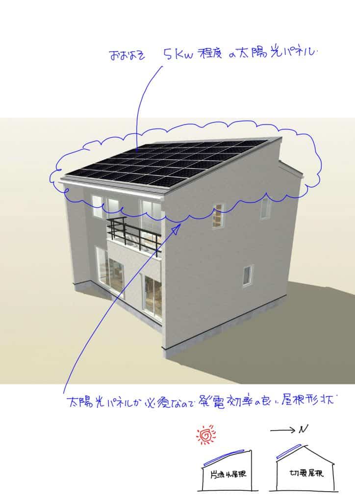 ＺＥＨブログ記事 (1)